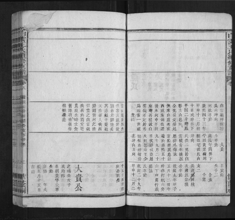 图片[8]-安徽六安霍山县白云王氏续修支谱（世荫祠）电子版PDF下载-中华家谱网
