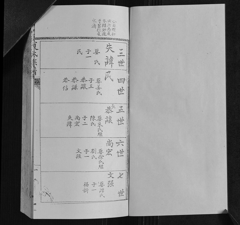 图片[5]-山东日照莒县夏氏族谱电子版PDF下载-中华家谱网