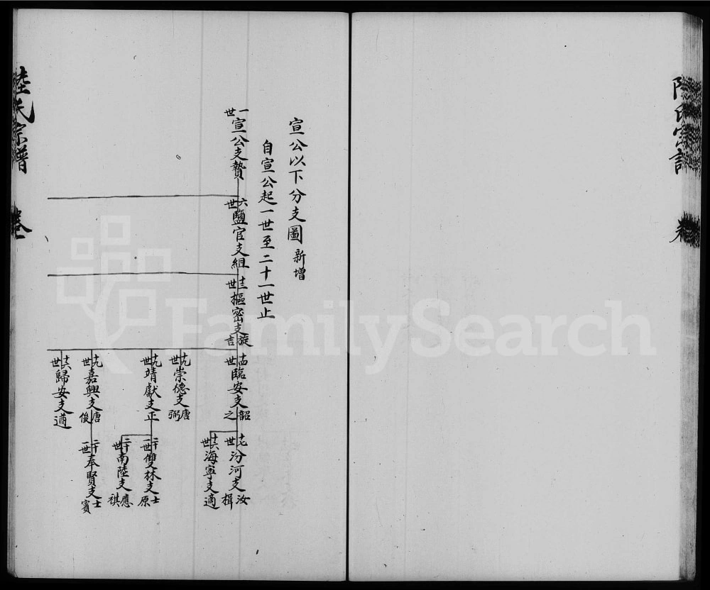 图片[4]-江苏陆氏宗谱电子版PDF下载-中华家谱网