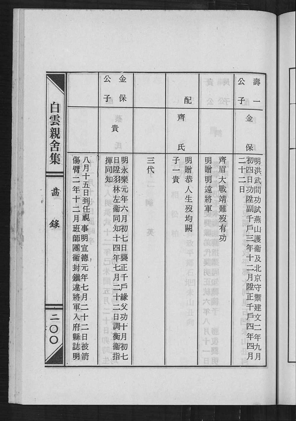 图片[4]-湖南衡阳姚氏世谱电子版PDF下载-中华家谱网