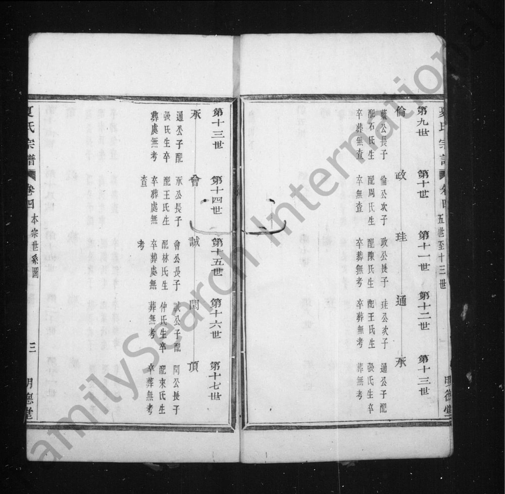 图片[5]-浙江绍兴上虞虞东蒋山夏氏宗谱（明德堂）电子版PDF下载-中华家谱网