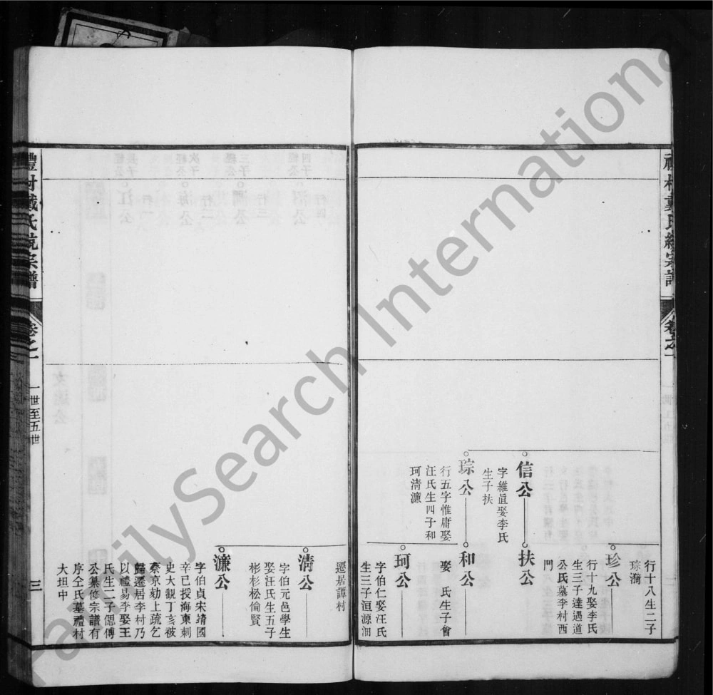 图片[8]-安徽宣城旌德县礼村戴氏统宗谱电子版PDF下载-中华家谱网