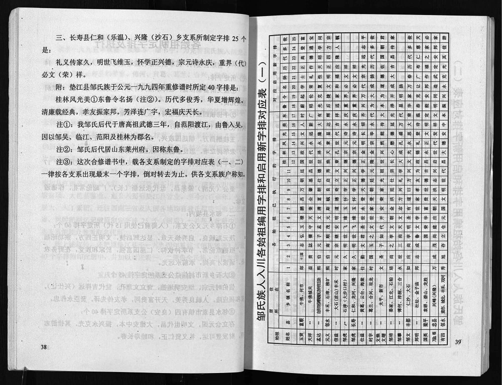 图片[7]-四川富顺邻水重庆长寿区邹氏族谱电子版PDF下载-中华家谱网