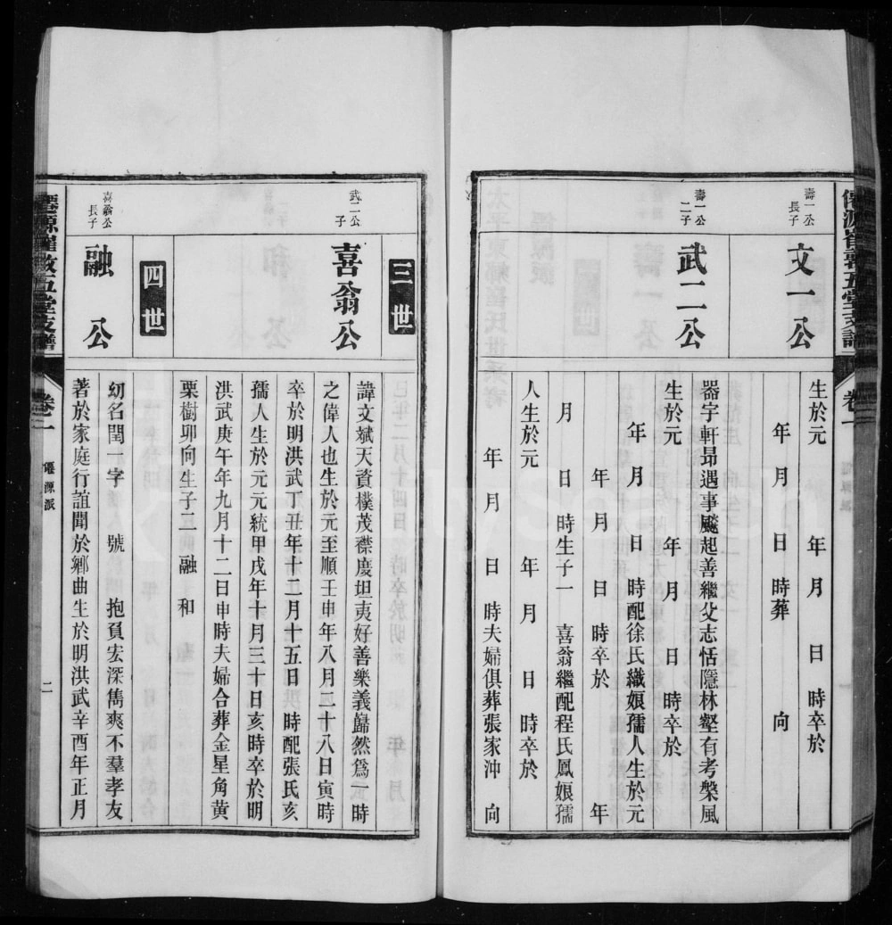 图片[7]-安徽黄山仙源崔敦五堂支谱电子版PDF下载-中华家谱网