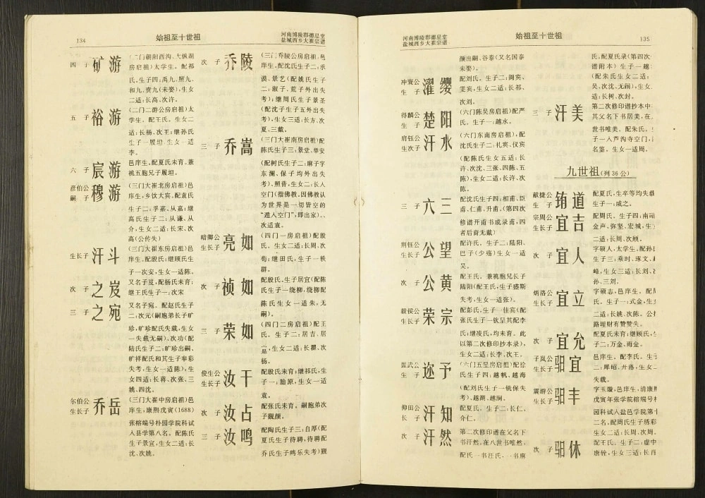 图片[6]-江苏盐城建湖县西乡大崔庄崔氏宗谱（德星堂）电子版PDF下载-中华家谱网