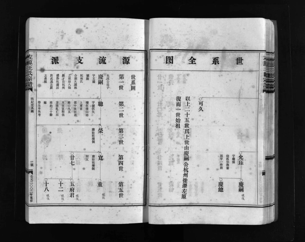 图片[5]-浙江乐清左原王氏宗谱电子版PDF下载-中华家谱网