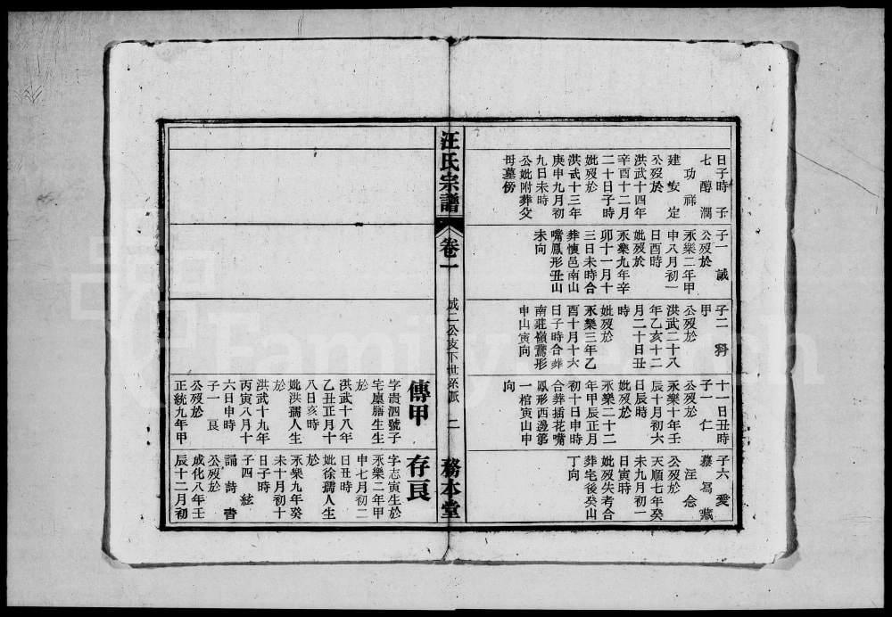 图片[6]-安徽安庆怀宁汪氏宗谱（务本堂）电子版PDF下载-中华家谱网