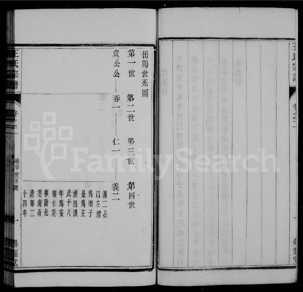 图片[4]-江苏常州岳阳王氏族谱（锡类堂）电子版PDF下载-中华家谱网
