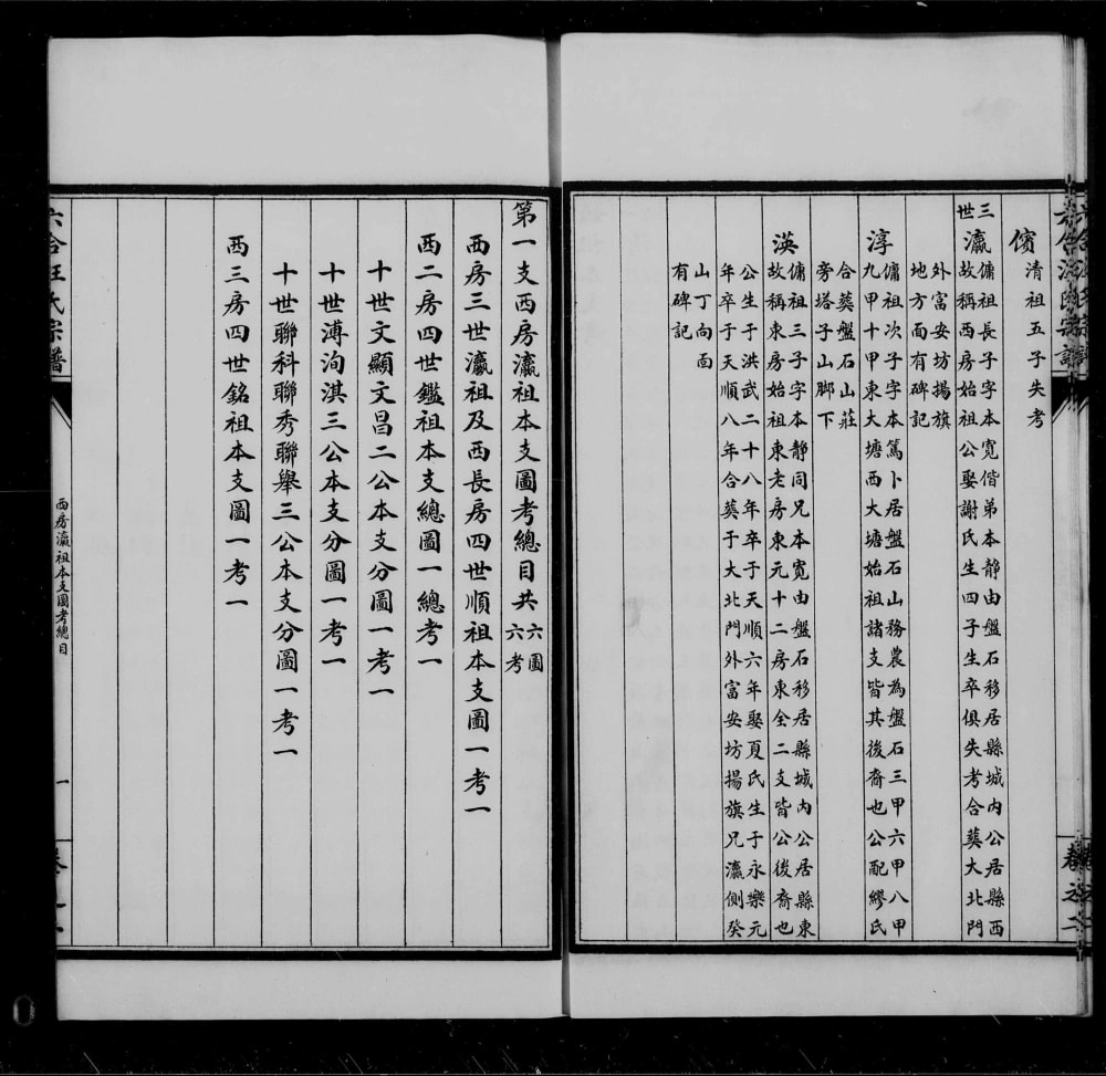 图片[4]-江苏南京六合汪氏家谱电子版PDF下载-中华家谱网