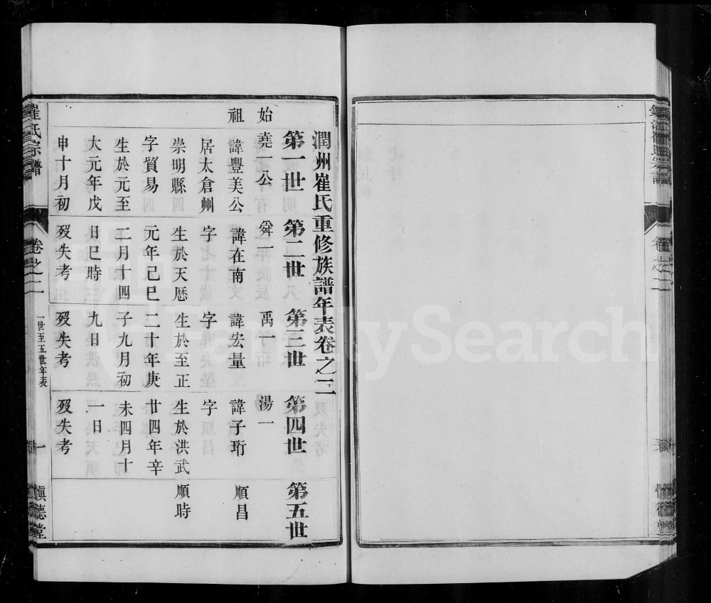 图片[4]-江苏镇江崔氏宗谱（慎德堂）电子版PDF下载-中华家谱网