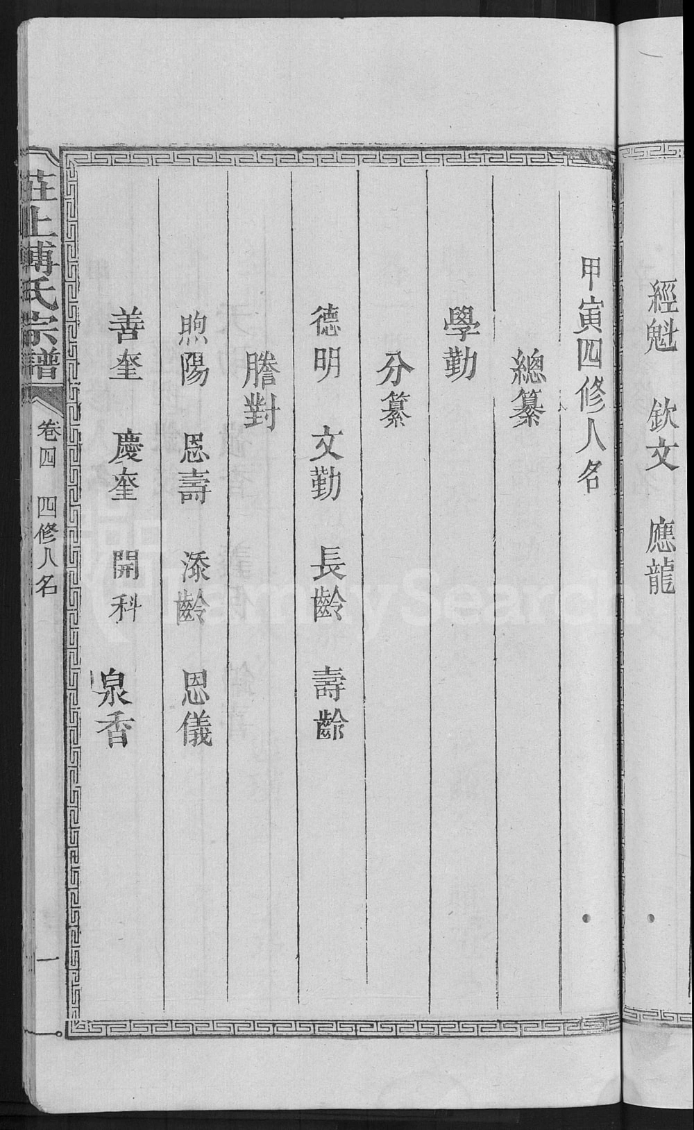 图片[4]-江西抚州金溪县庄上傅氏宗谱电子版PDF下载-中华家谱网