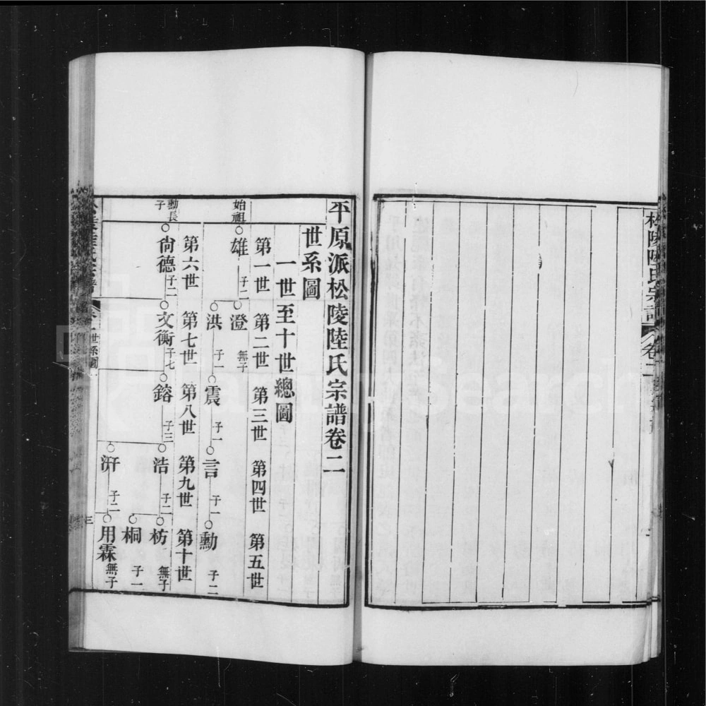 图片[3]-江苏苏州吴江松陵陆氏宗谱电子版PDF下载-中华家谱网