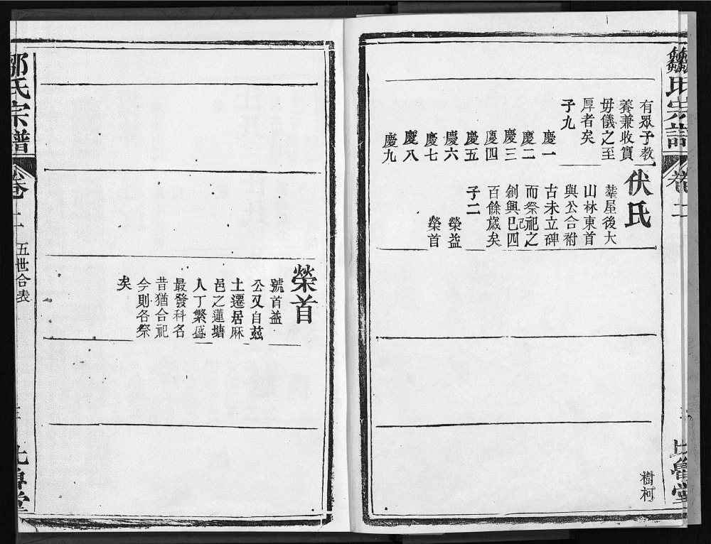 图片[5]-湖北武汉黄陂区邹氏宗谱（比鲁堂）电子版PDF下载-中华家谱网