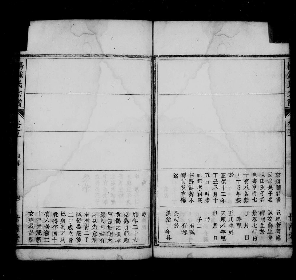 图片[8]-安徽桐城杨钟氏宗谱（世清堂）电子版PDF下载-中华家谱网