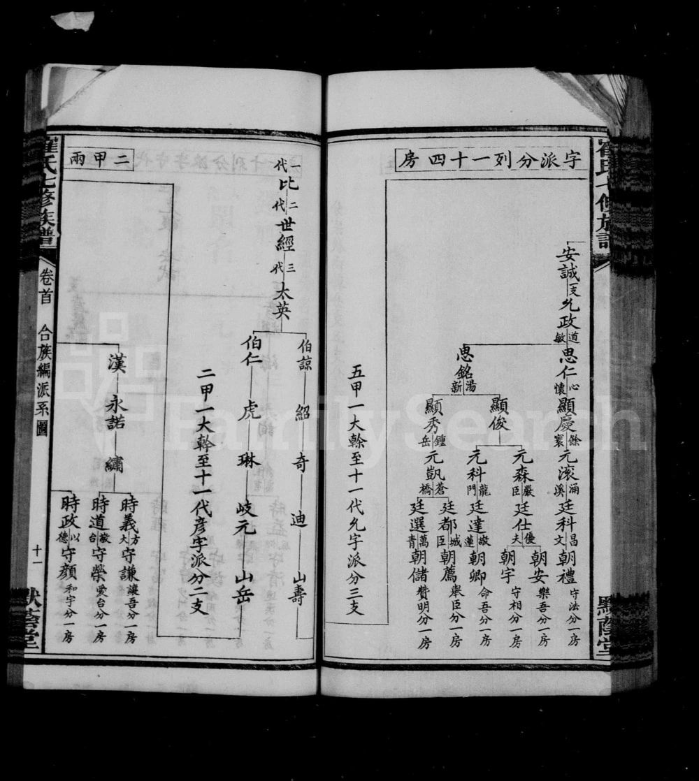 图片[4]-湖南长沙宁乡崔氏七修族谱（默荫堂）电子版PDF下载-中华家谱网