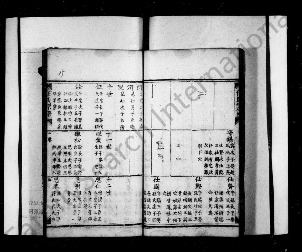 图片[7]-四川达州宣汉任氏宗谱电子版PDF下载-中华家谱网