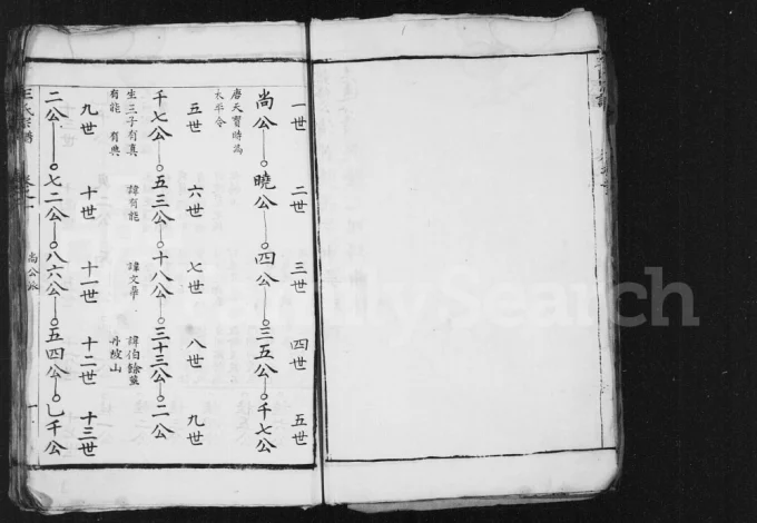 图片[4]-安徽桐城新丰王氏宗谱电子版PDF下载-中华家谱网