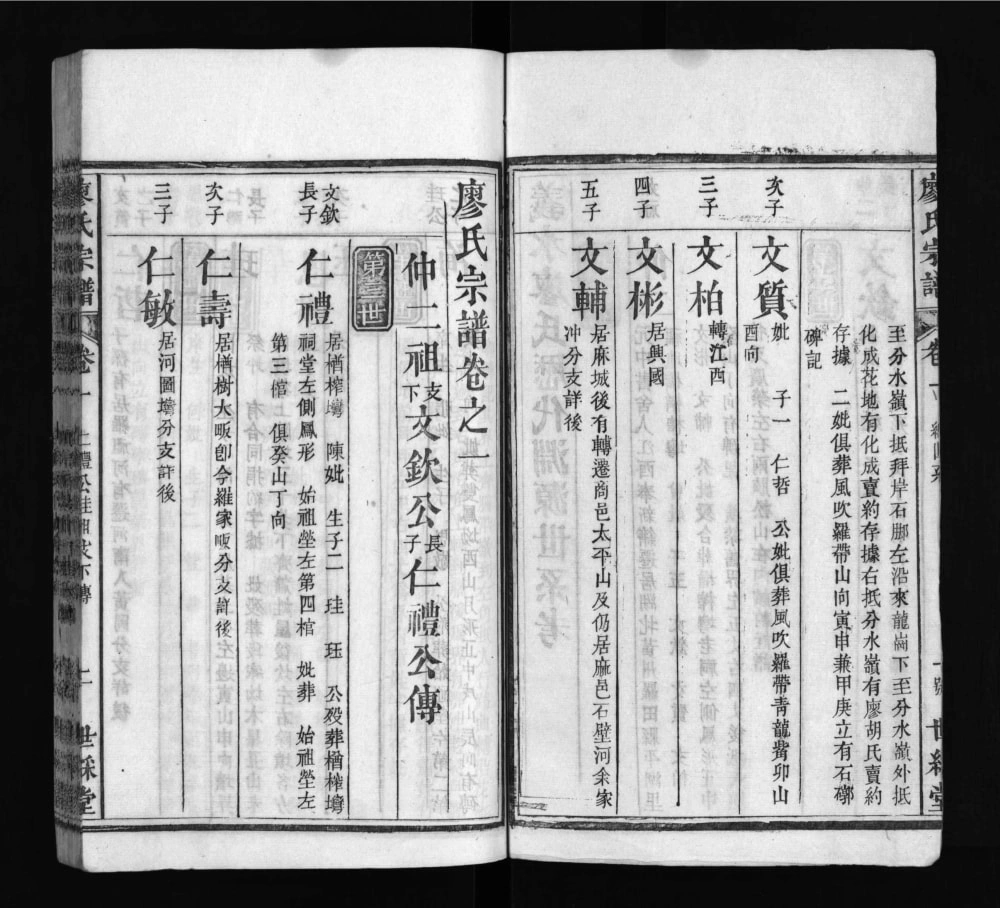 图片[6]-湖北黄冈罗田廖氏七修宗谱（世彩堂）电子版PDF下载-中华家谱网