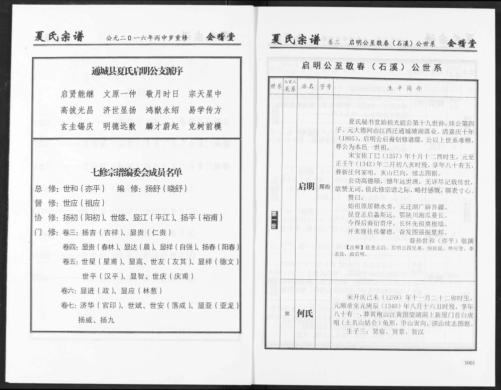 图片[6]-湖北咸宁通城夏氏宗谱（会稽堂）电子版PDF下载-中华家谱网