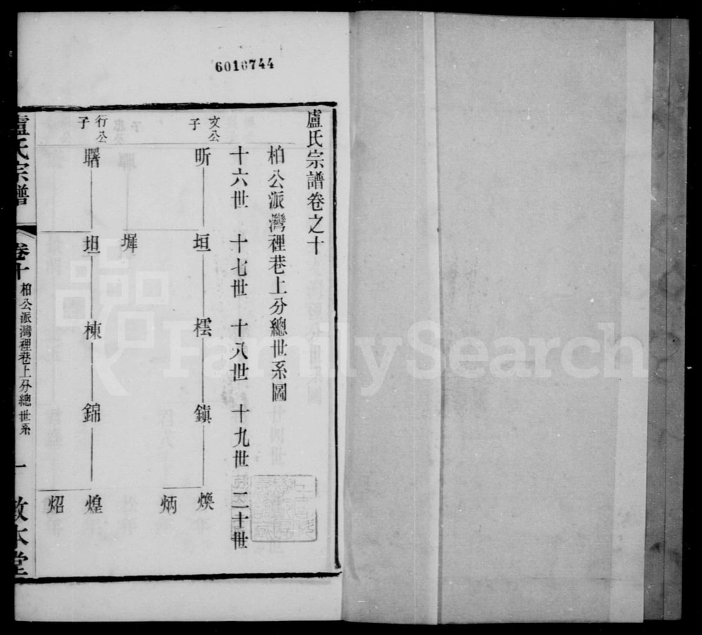图片[8]-江苏宜兴卢氏宗谱（敦本堂）电子版PDF下载-中华家谱网