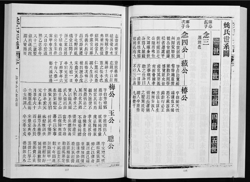 图片[5]-安徽宣城绩溪塘边山姚氏宗谱（友恭堂）电子版PDF下载-中华家谱网