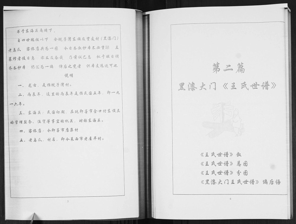图片[5]-山东莱阳黑漆大门王氏世谱电子版PDF下载-中华家谱网