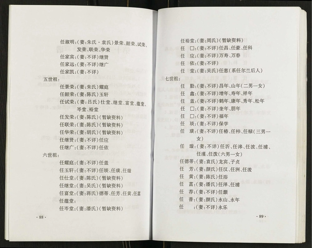 图片[5]-江苏盐城大丰区张麻套任氏家谱（五知堂）电子版PDF下载-中华家谱网