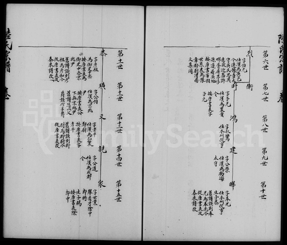 图片[8]-江苏陆氏宗谱电子版PDF下载-中华家谱网
