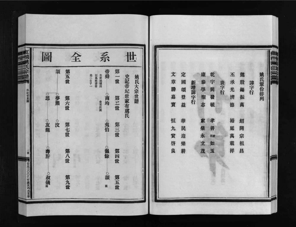 图片[4]-浙江乐清虹桥姚氏宗谱电子版PDF下载-中华家谱网