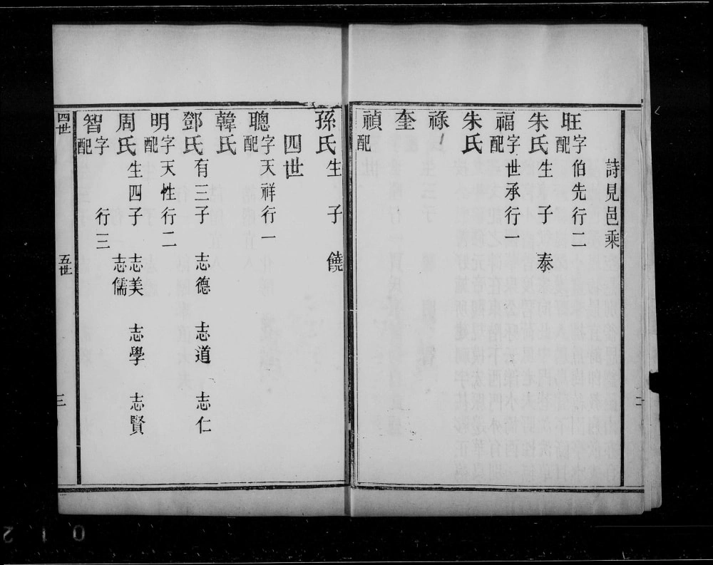 图片[7]-山东济南历城区贾氏族谱电子版PDF下载-中华家谱网