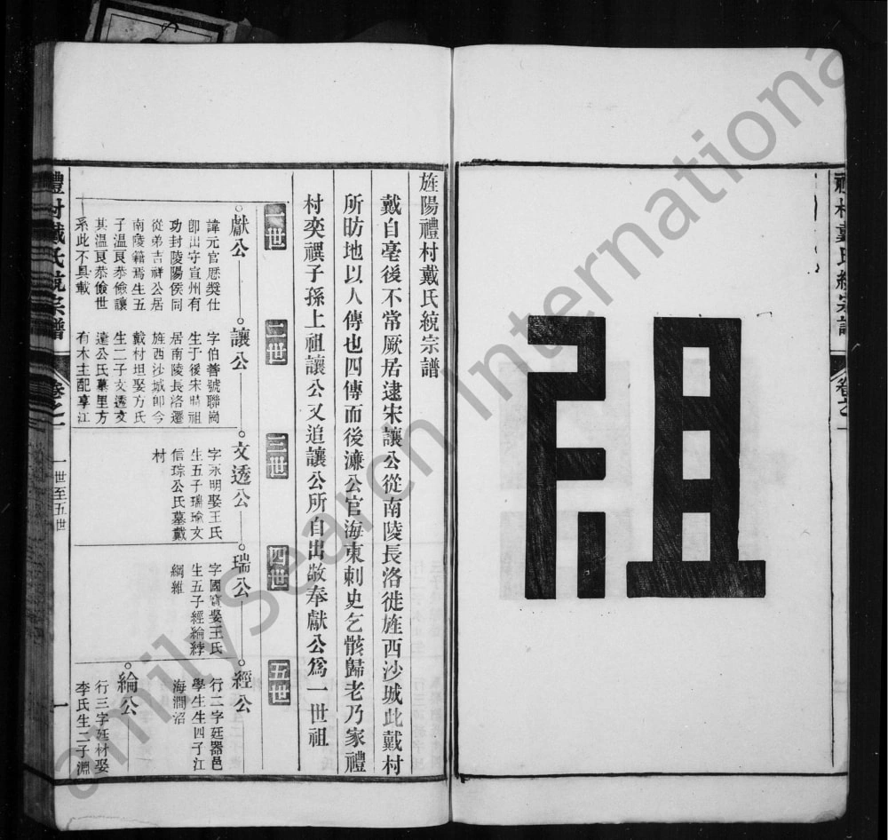 图片[6]-安徽宣城旌德县礼村戴氏统宗谱电子版PDF下载-中华家谱网