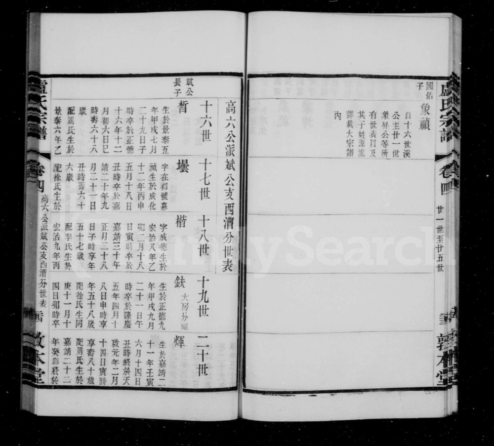 图片[2]-江苏宜兴卢氏宗谱（敦本堂）电子版PDF下载-中华家谱网