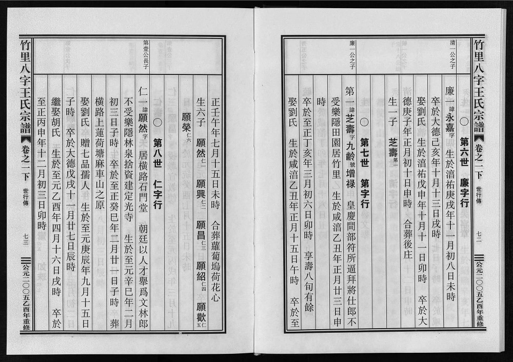 图片[5]-浙江东阳竹里八字王氏宗谱电子版PDF下载-中华家谱网
