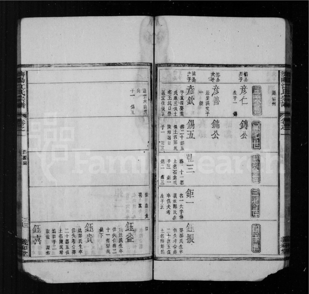 图片[5]-安徽黄山祁门江氏宗谱（义和堂）电子版PDF下载-中华家谱网