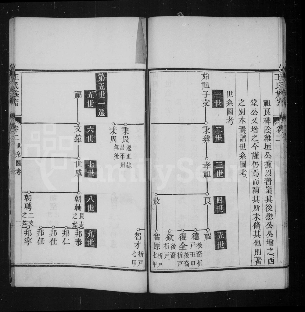 图片[4]-山西临汾洪洞薄村十甲王氏族谱电子版PDF下载-中华家谱网