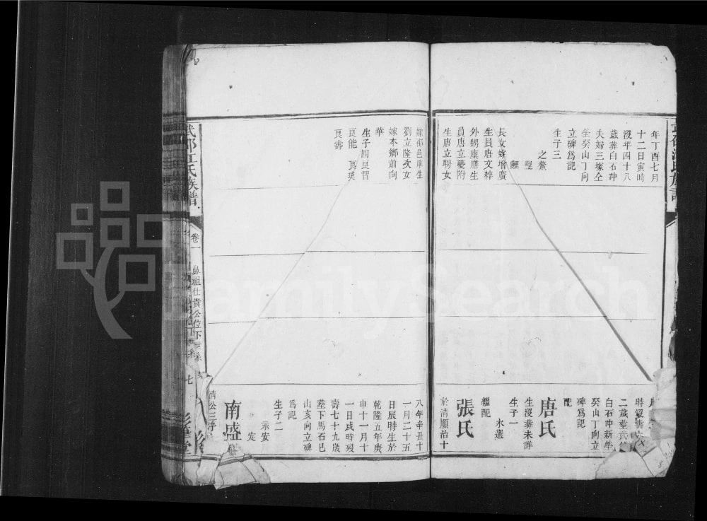 图片[7]-湖南邵阳武邵江氏族谱（彩笔堂）电子版PDF下载-中华家谱网