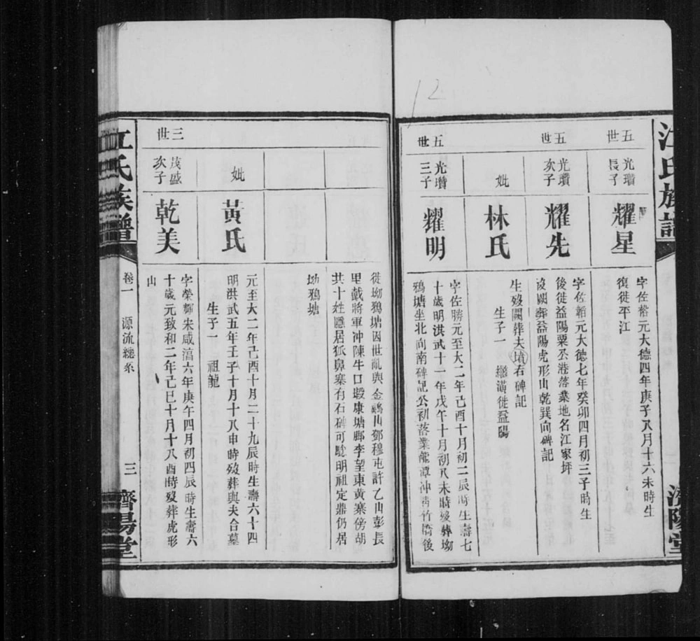 图片[8]-湖南岳阳湘阴江氏族谱（济阳堂）电子版PDF下载-中华家谱网