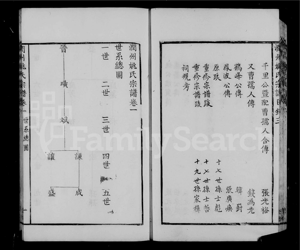 图片[2]-江苏镇江润州姚氏宗谱电子版PDF下载-中华家谱网