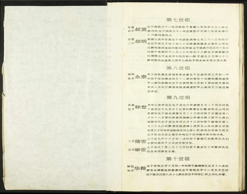 图片[4]-江西瑞金东关钟氏九修族谱电子版PDF下载-中华家谱网
