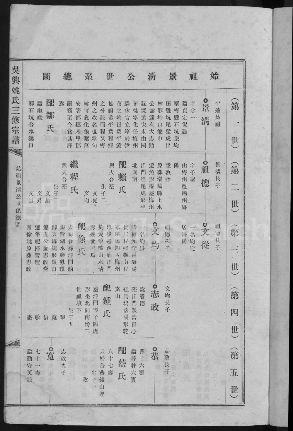 图片[2]-广东梅州平远吴兴姚氏三修宗谱电子版PDF下载-中华家谱网