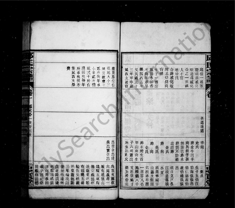图片[4]-湖北黄冈感化分邱氏宗谱续编（忠实堂）电子版PDF下载-中华家谱网