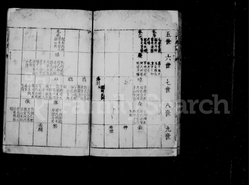 图片[8]-江苏东台虎墩崔氏族谱电子版PDF下载-中华家谱网