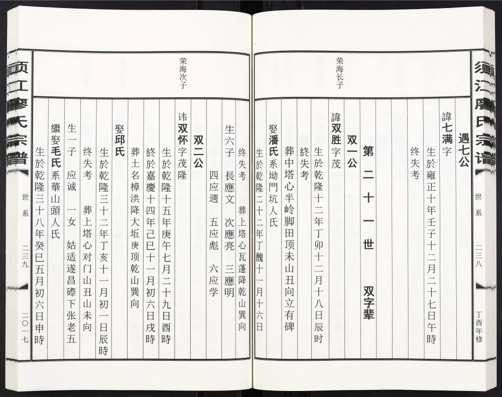 图片[7]-浙江江山市须江廖氏宗谱电子版PDF下载-中华家谱网