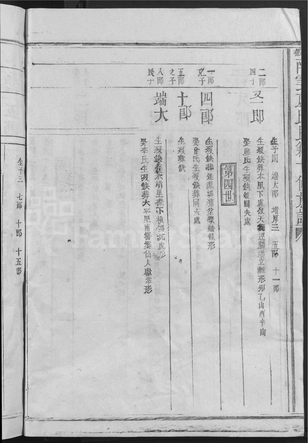 图片[8]-江西赣州宁都南云卢氏民籍十修族谱电子版PDF下载-中华家谱网