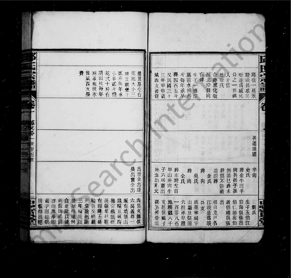 图片[3]-湖北黄冈感化分邱氏宗谱续编（忠实堂）电子版PDF下载-中华家谱网