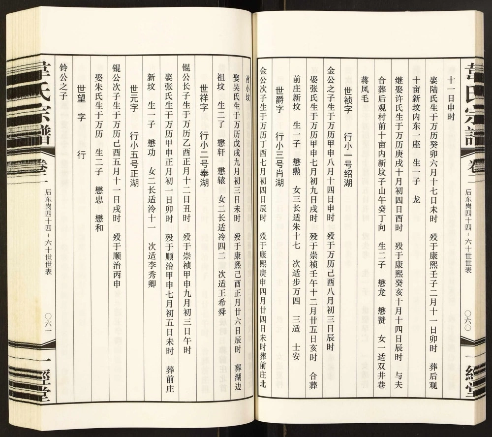 图片[7]-江苏丹阳练湖后东岗村韦氏宗谱（一经堂）电子版PDF下载-中华家谱网