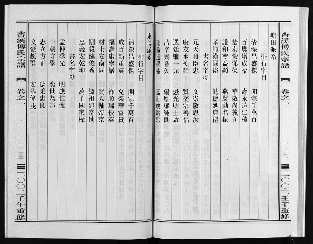 图片[3]-浙江东阳杏溪傅氏宗谱电子版PDF下载-中华家谱网