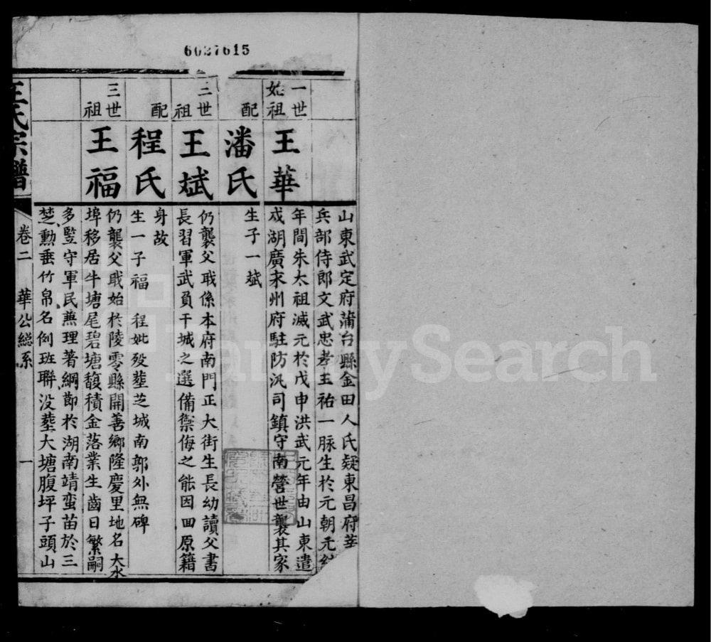 图片[2]-四川简阳王氏宗谱电子版PDF下载-中华家谱网