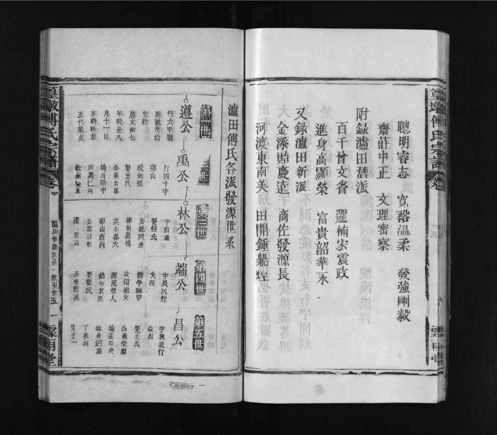 图片[5]-江西上饶篁墩傅氏宗谱（霖雨堂）电子版PDF下载-中华家谱网