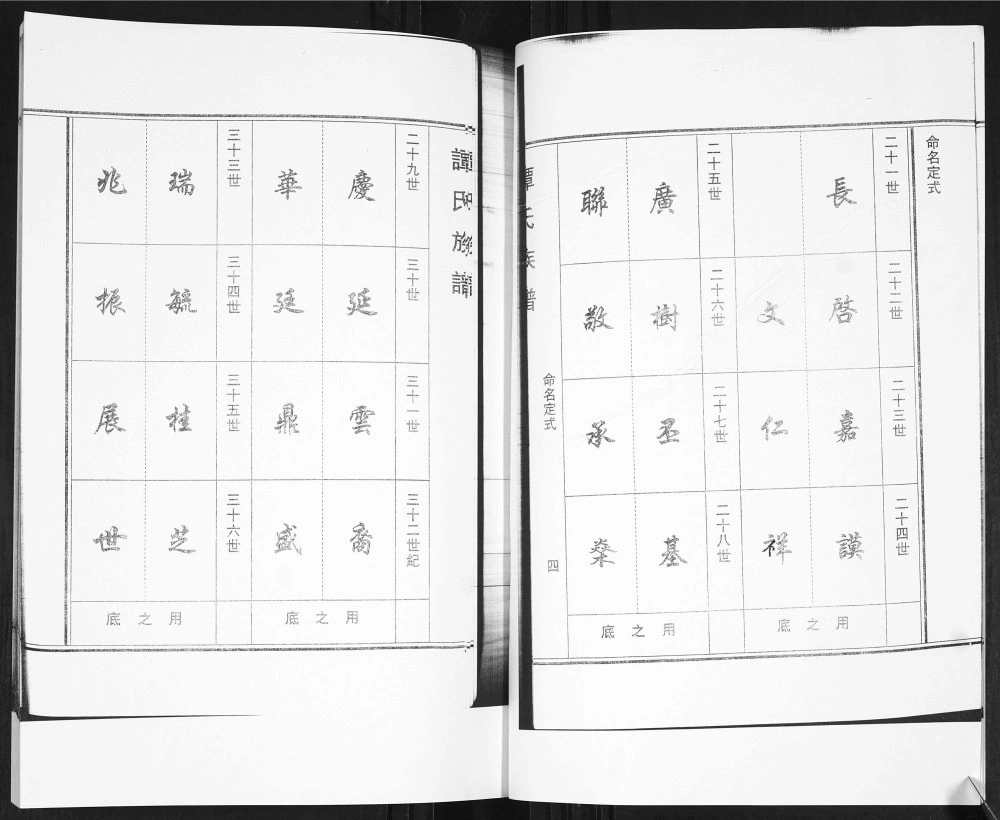 图片[4]-山东青岛即墨谭氏族谱电子版PDF下载-中华家谱网